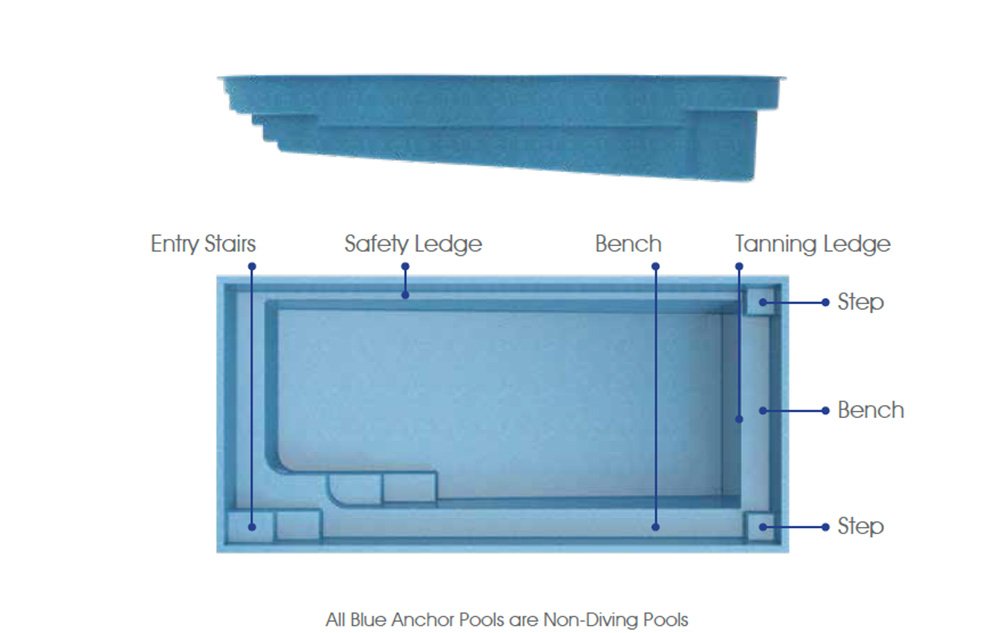 caladesi-fiberglass-pools-overhead-view-lg.jpeg