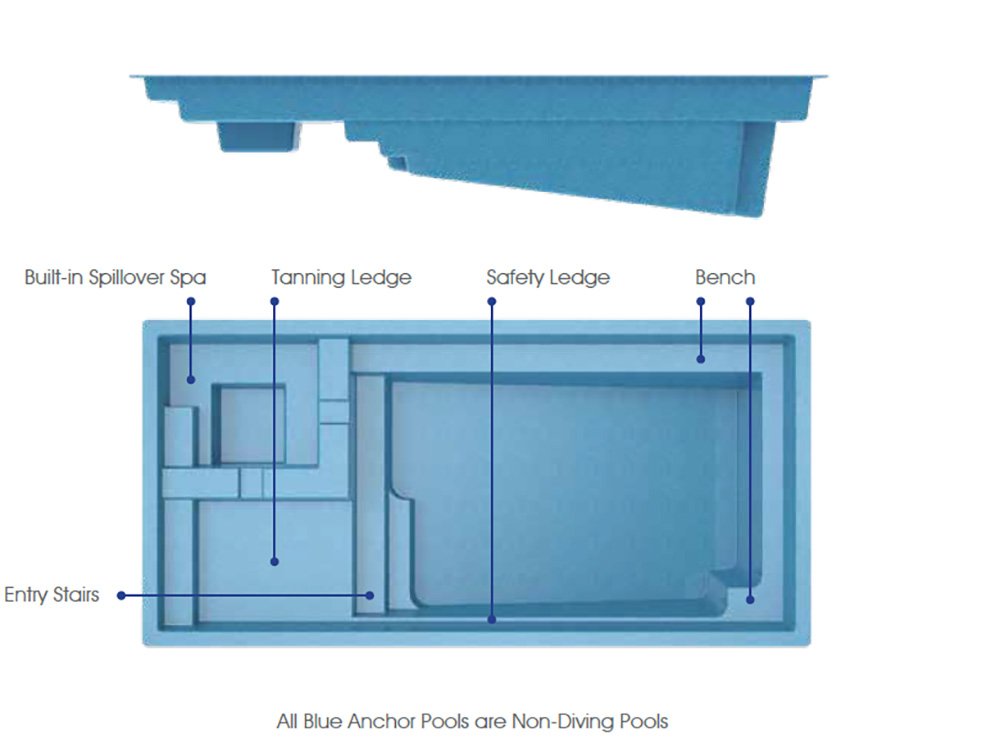 vero-fiberglass-pools-overhead-view-lg.jpeg