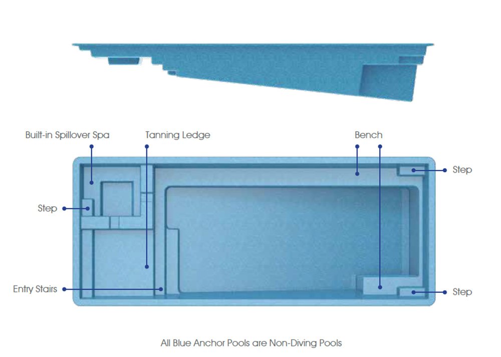 dania-fiberglass-pools-overhead-view-lg.jpeg