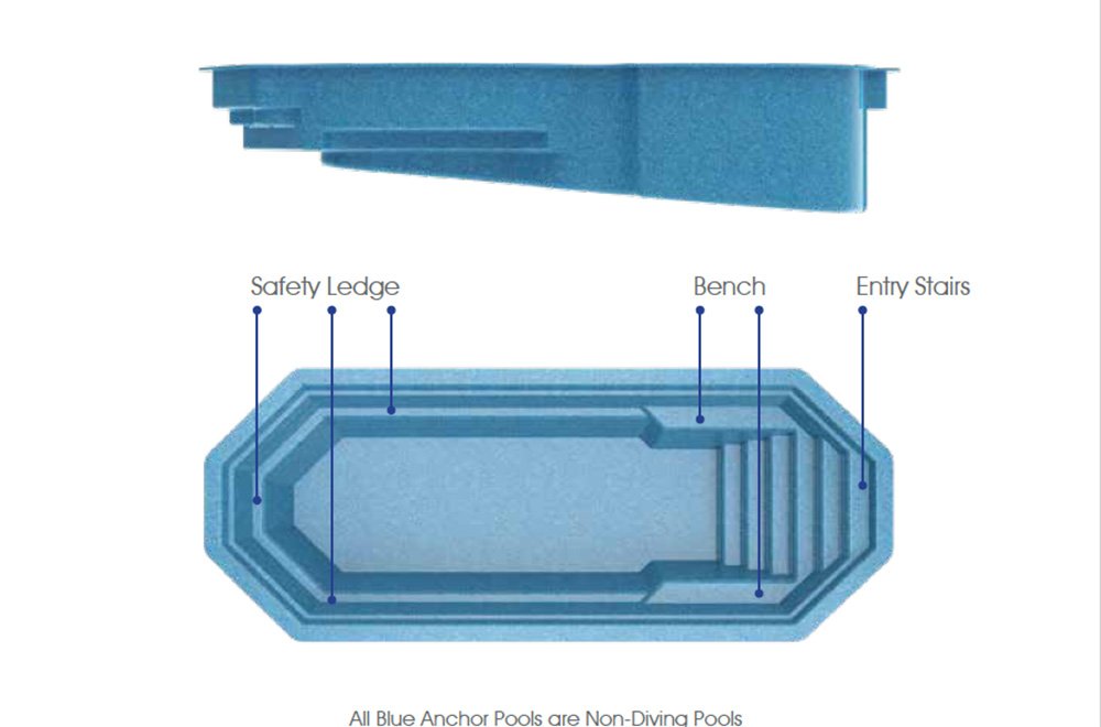 santa-rosa-fiberglass-pools-overhead-view-lg.jpeg