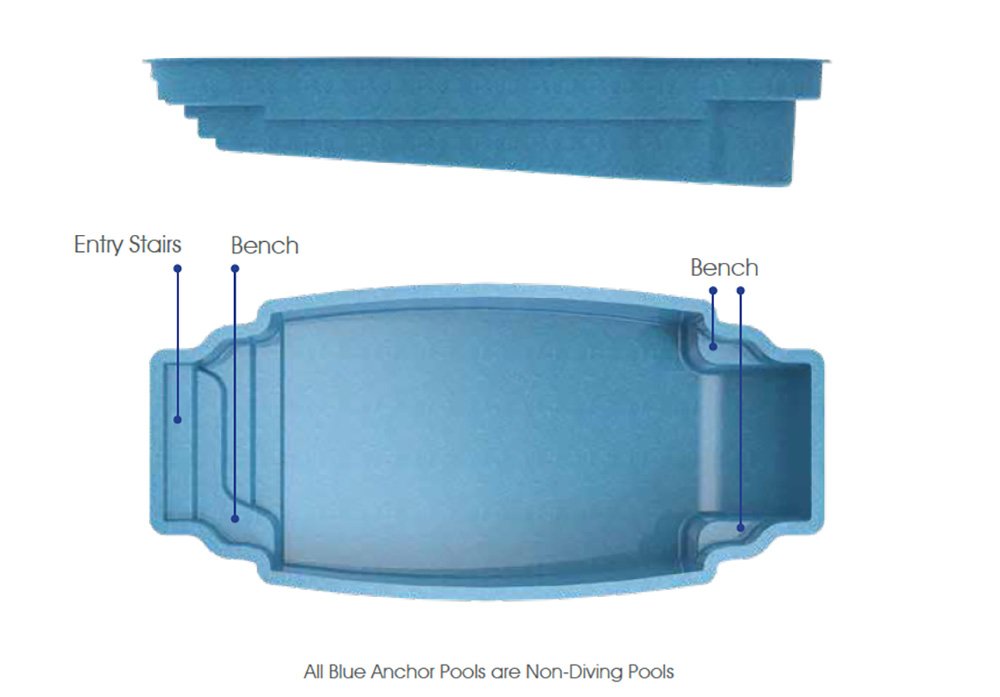 pensacola-fiberglass-pools-overhead-view-lg.jpeg