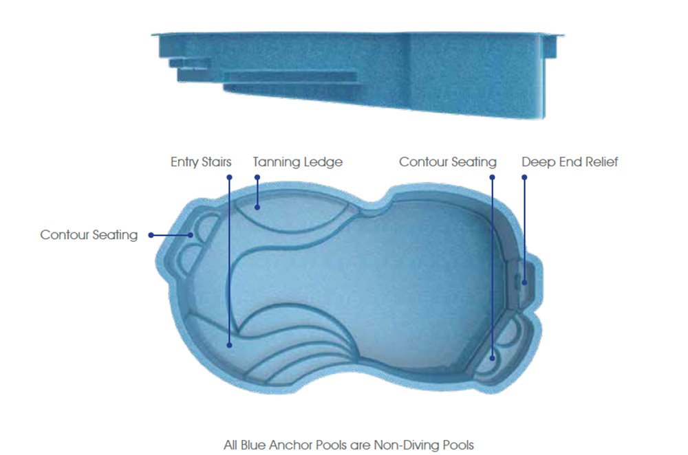 south-beach-fiberglass-pools-overhead-view-lg.jpeg