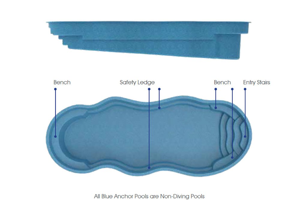 del-ray-fiberglass-pools-overhead-view-lg.jpeg