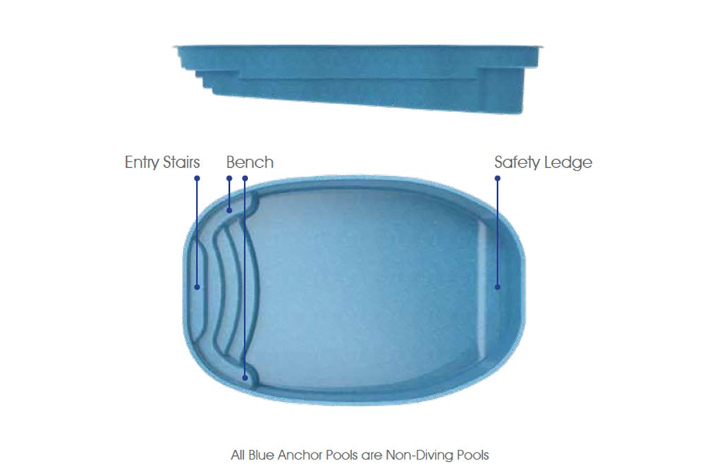 henderson-fiberglass-pools-overhead-view-lg.jpeg