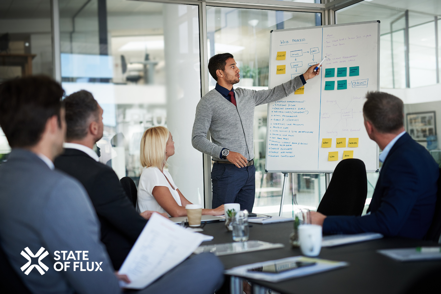 RFP Pitfalls: Why Supplier Collaboration Starts with Respect