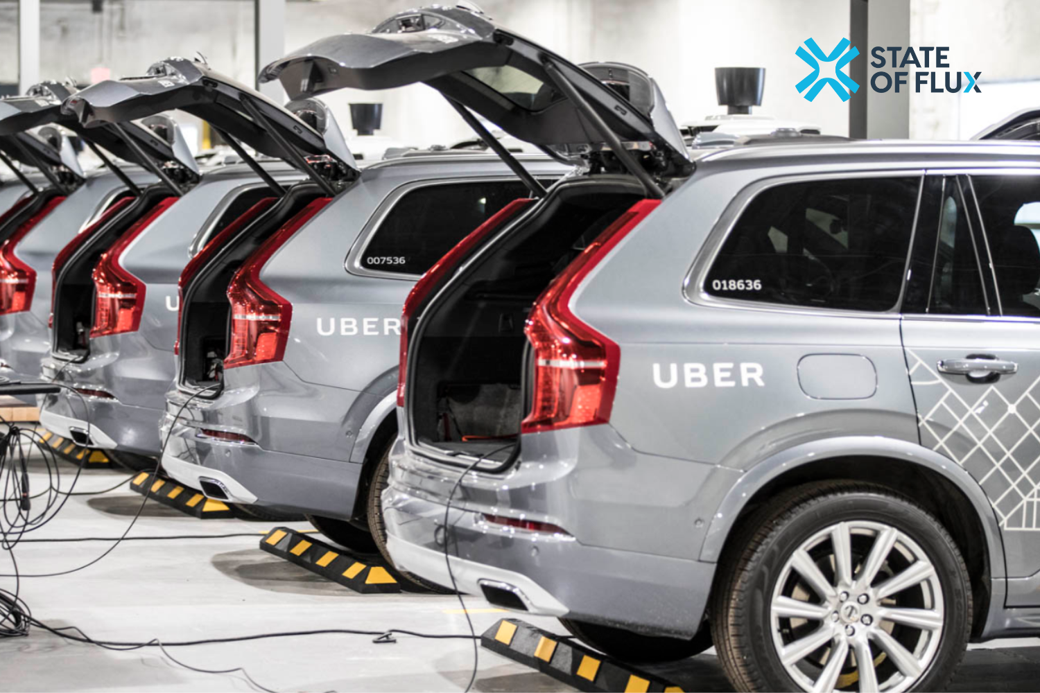 Building Resilience with Supplier Management  — Uber Case Study