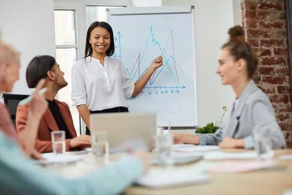 A woman presenting in front of a whiteboard with colorful line graphs during a business meeting with four colleagues around a table representing account management training