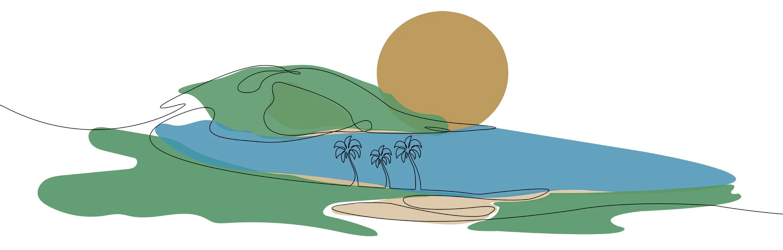 Wailea Purpose, Mission and Core Values graphic.
