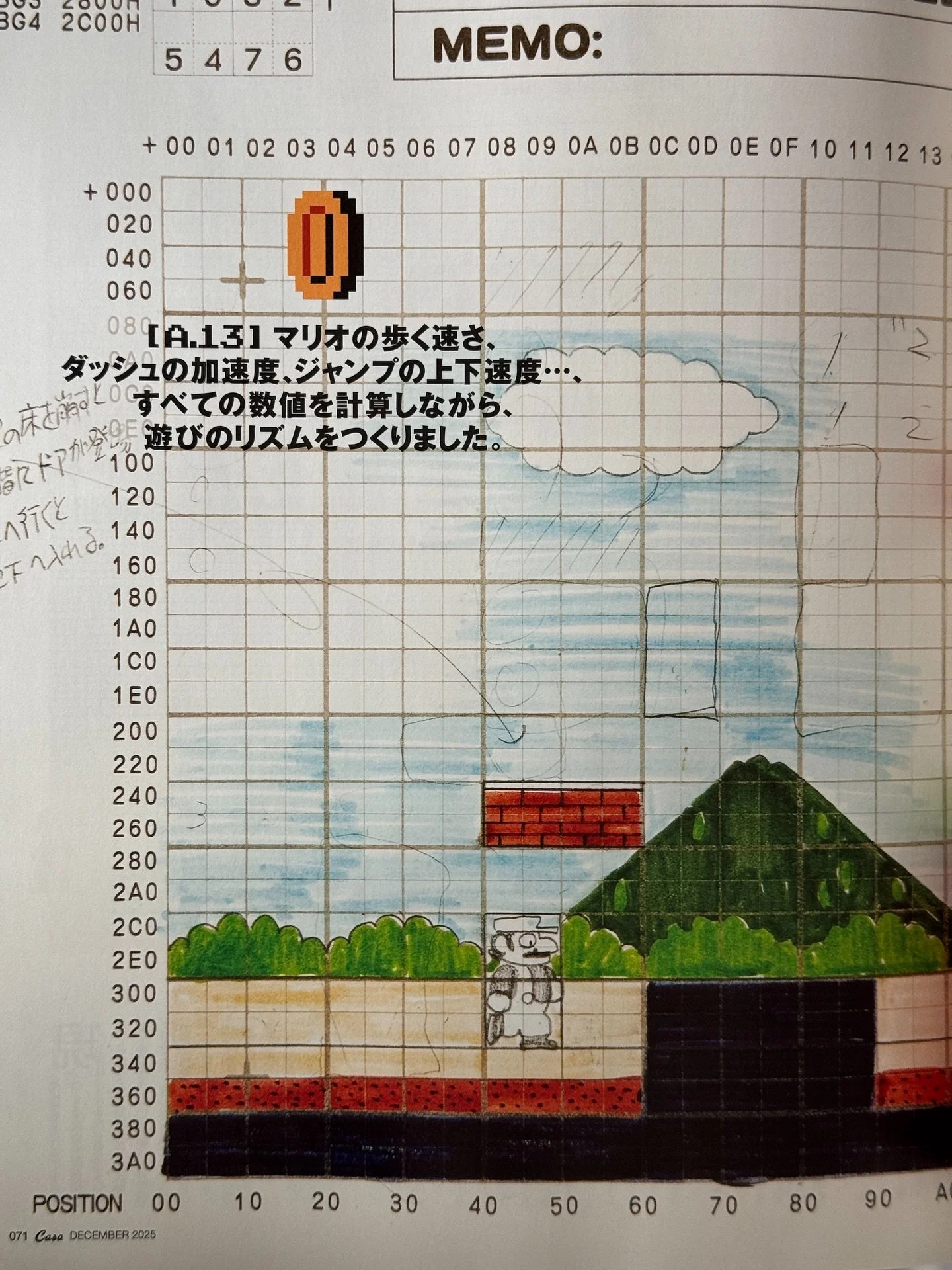 スーパーマリオのレベル図を見ていると、
自分のステージもデザインしてみたくなる。

I just want to design a stage of my own.

看著這張關卡設計圖，
我也希望能設計一張自己的人生關卡。

#關卡 #レベルデザイン #SuperMario #everydaypoetry #casa #brutus #マリオ #nitendo