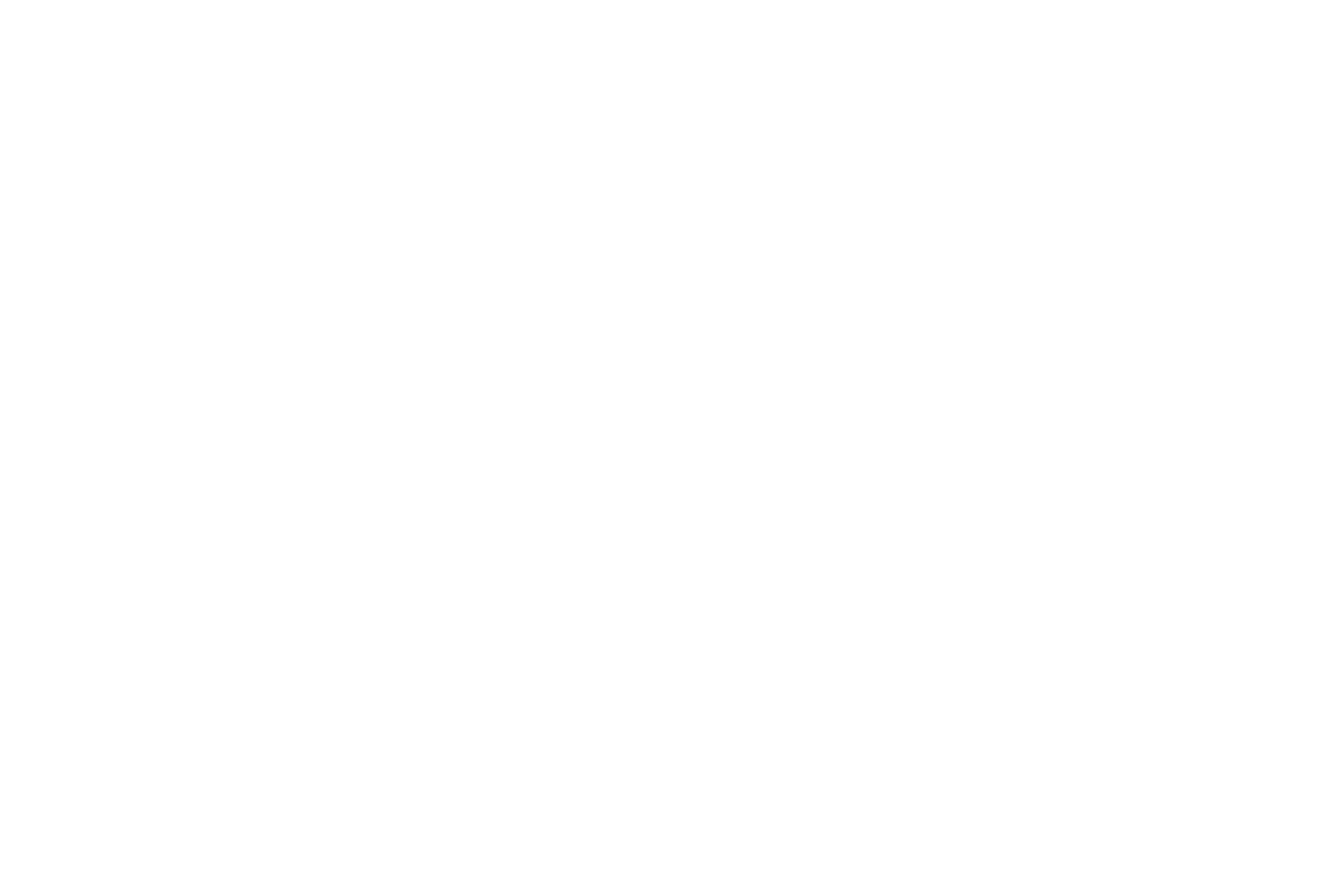 It&#39;s the Digital Things