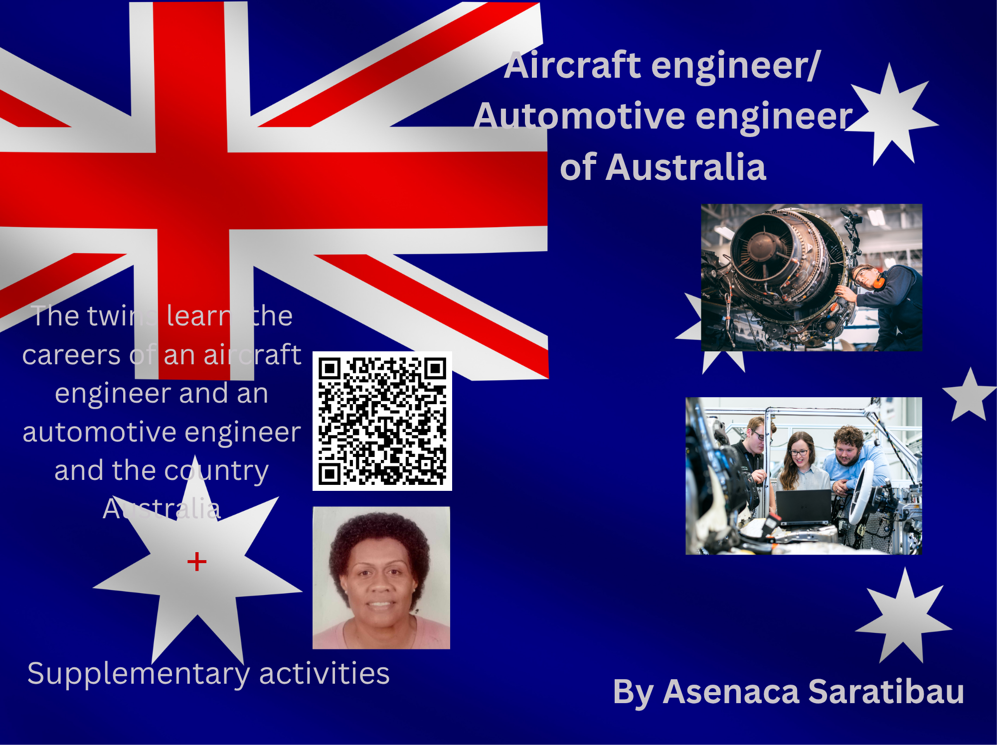 Aircraft EngineerAutomotive Engineer of Australia.png
