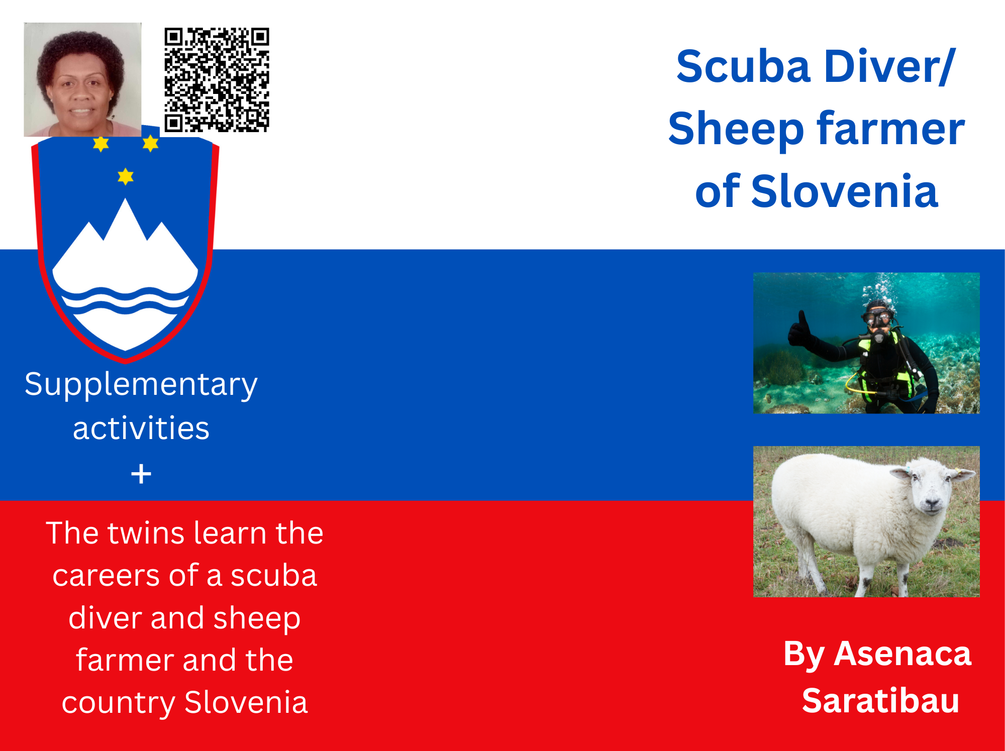 Scuba DiverSheep farmer of Slovenia.png