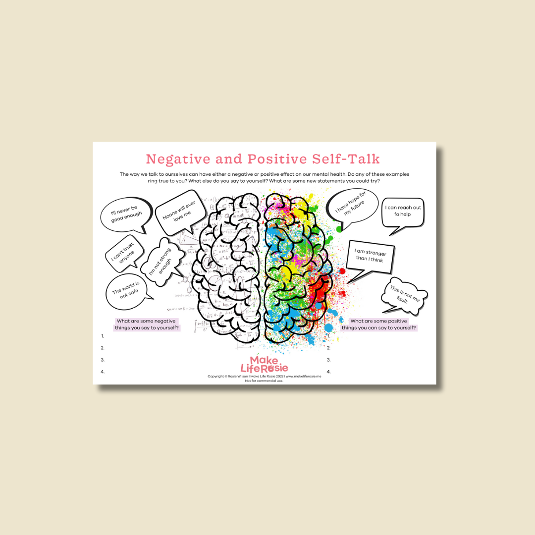 Negative and Positive Self-Talk