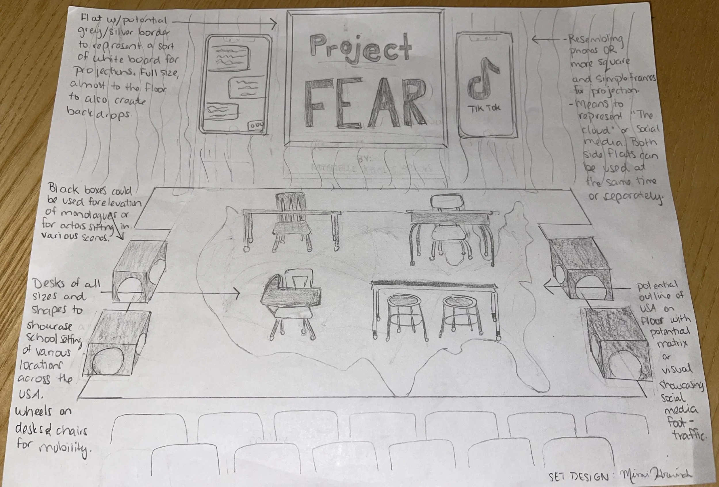 First Set Design Concept