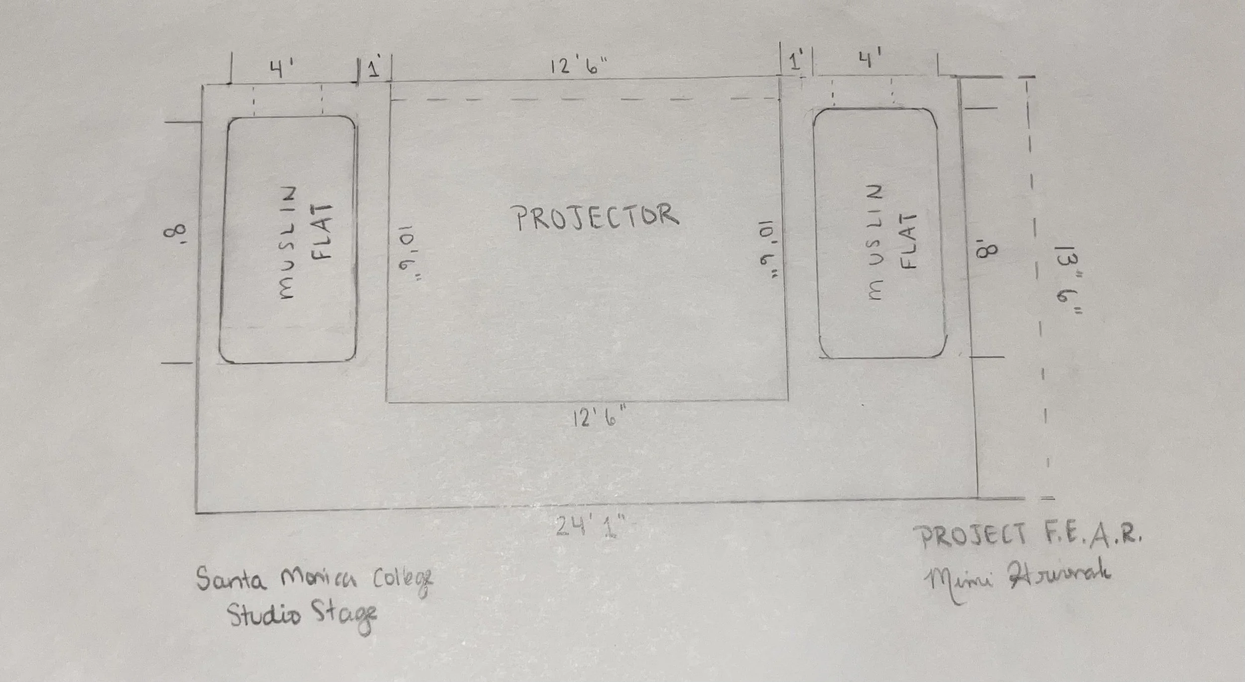 Large Cell Phone Frames & School Projector
