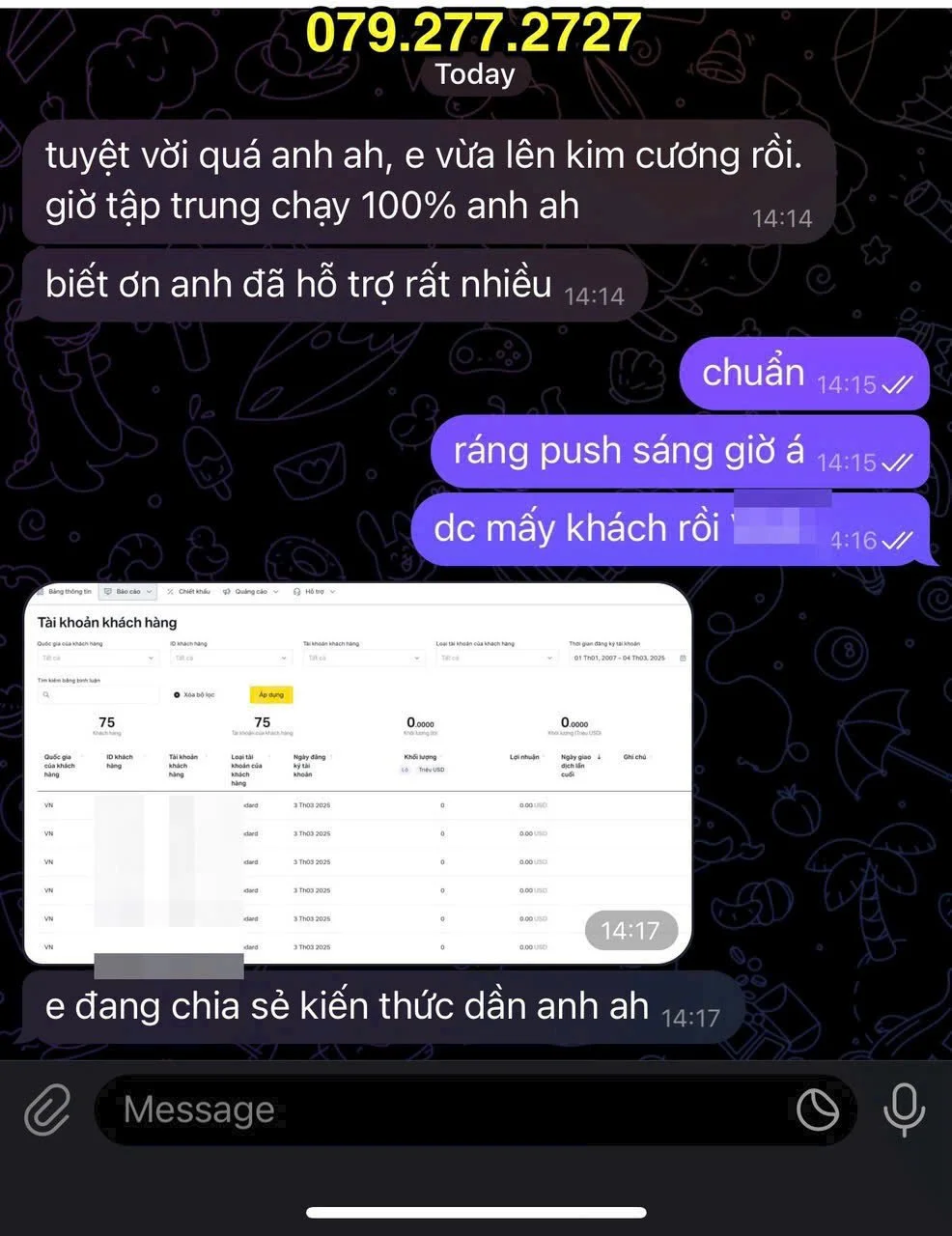 A chat conversation in Vietnamese about a successful achievement, followed by a screenshot of a customer account page showing no transactions or balance, and a message about sharing knowledge.