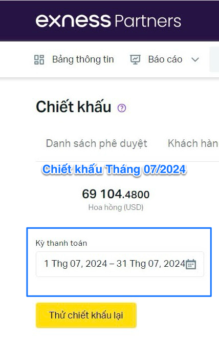 Screenshot of an online discount management page for Exness Partners, showing a discount period from July 1 to July 31, 2024, with a service fee of 69,104.4800 USD.