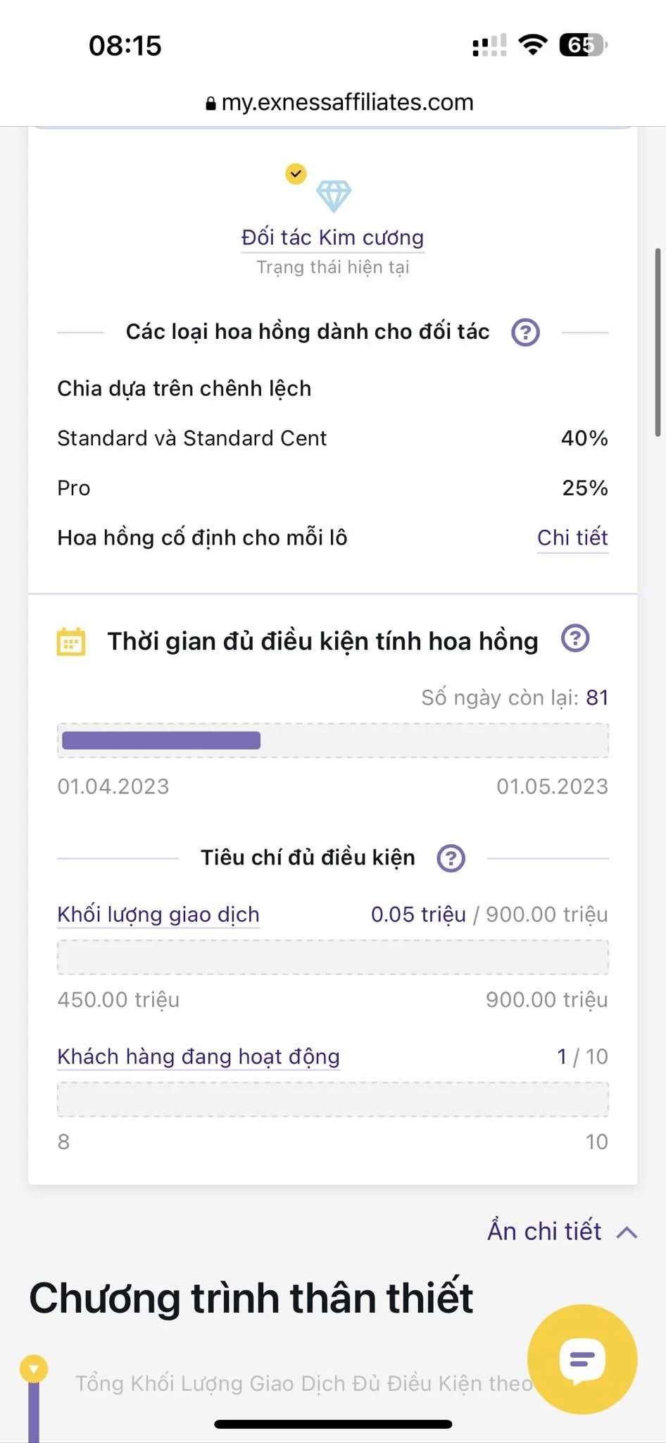 Screenshot of a mobile webpage showing affiliate marketing details, including commission rates, remaining days for earning commission, transaction volume, and active customers, in Vietnamese.