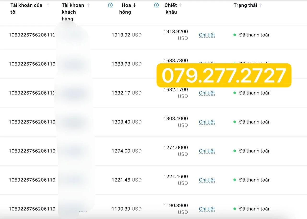 Screenshot of a financial transaction record with multiple rows showing account information, amounts in USD, and transaction statuses. A prominent yellow banner displays the phone number 079.277.2727.