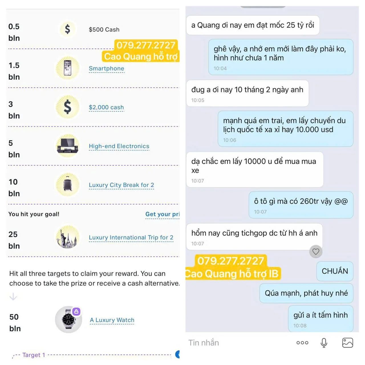 Screenshot of a chat conversation and a reward system list. The list shows targets with monetary values for a reward program, including items like cash, smartphone, electronics, luxury trip, and a luxury watch, with a goal of 25 billion Vietnamese dong. The chat includes messages in Vietnamese discussing travel plans, work, and making money, with contact information highlighted for support.