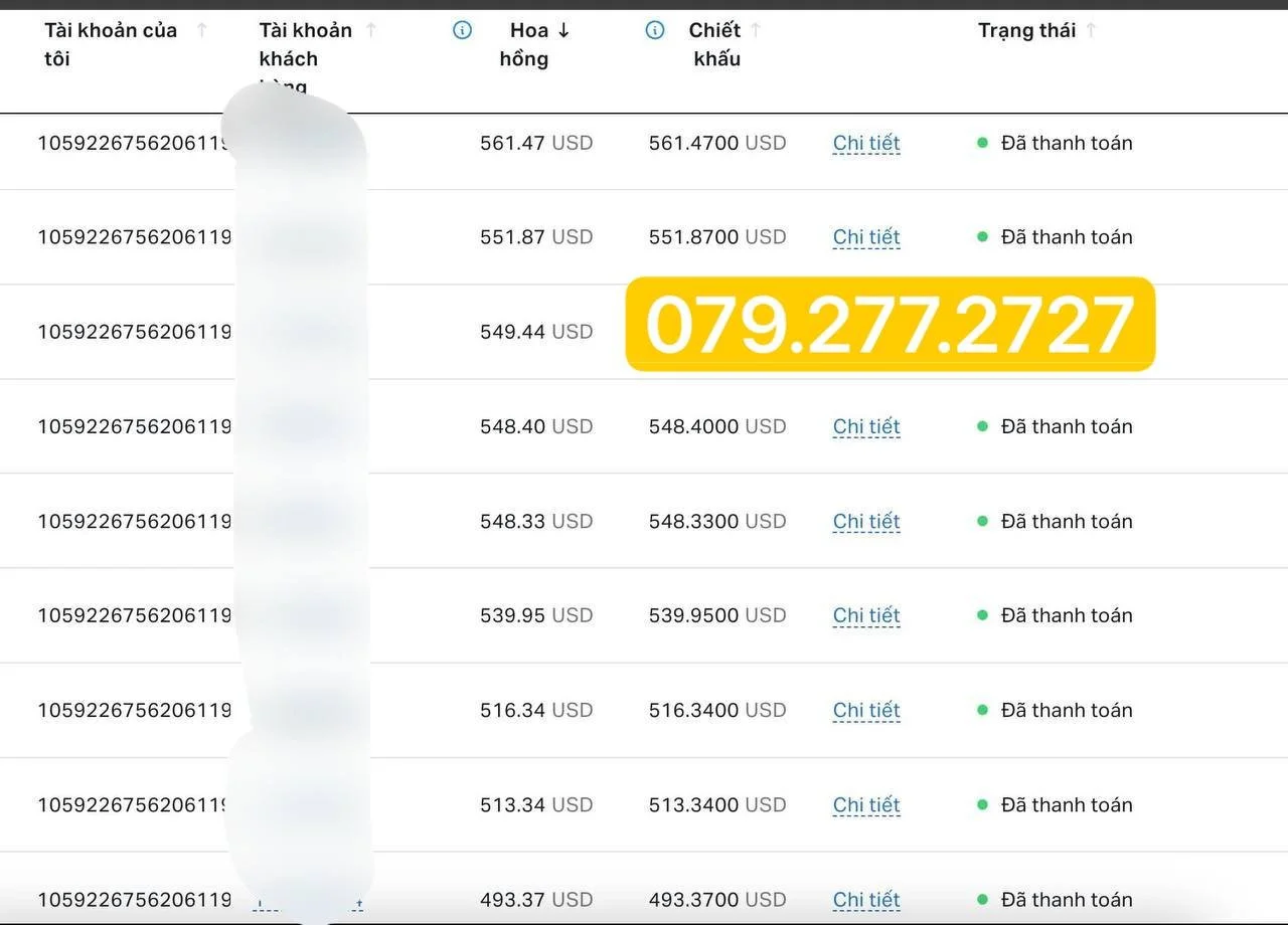 Screenshot of a financial account statement showing transaction IDs, amounts in USD, and payment statuses. The highlighted contact number is 079.277.2727.