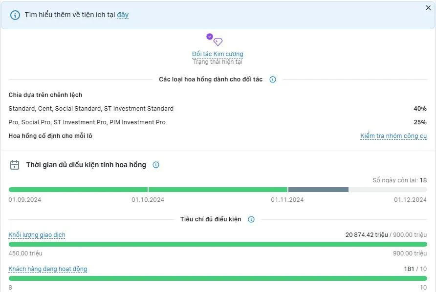 A financial dashboard displaying investment details, including partner types, cash flow, and transaction volume, with a timeline and progress bar.