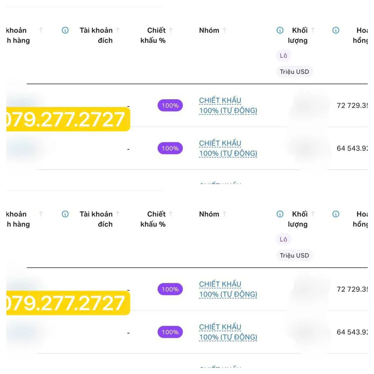 Screenshot of a financial table in Vietnamese, showing account details, discounts, and totals. The table contains repeated entries with a phone number highlighted in yellow, and sections divided by horizontal lines.