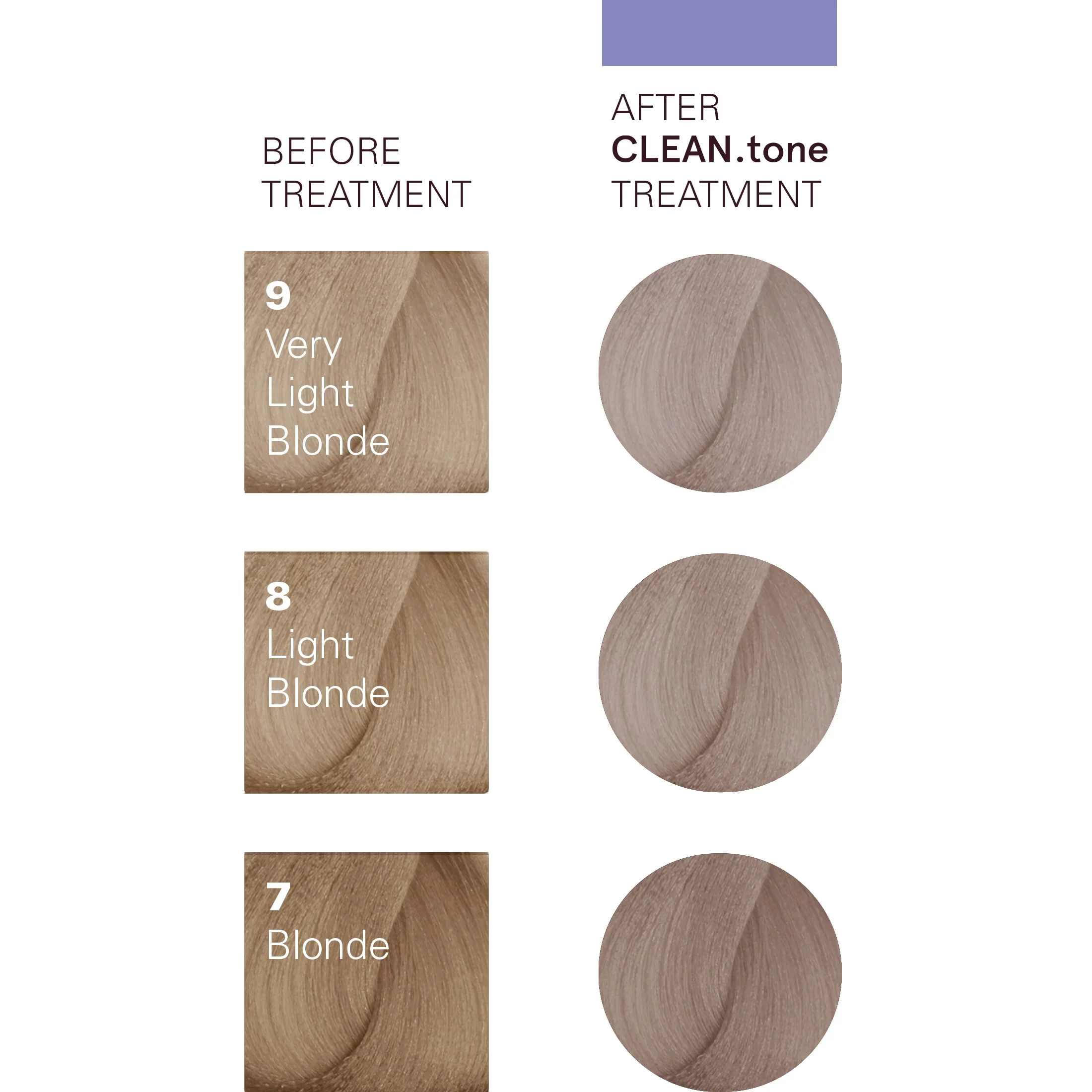CLEAN.tones-Cool-Blonde-Shades.webp