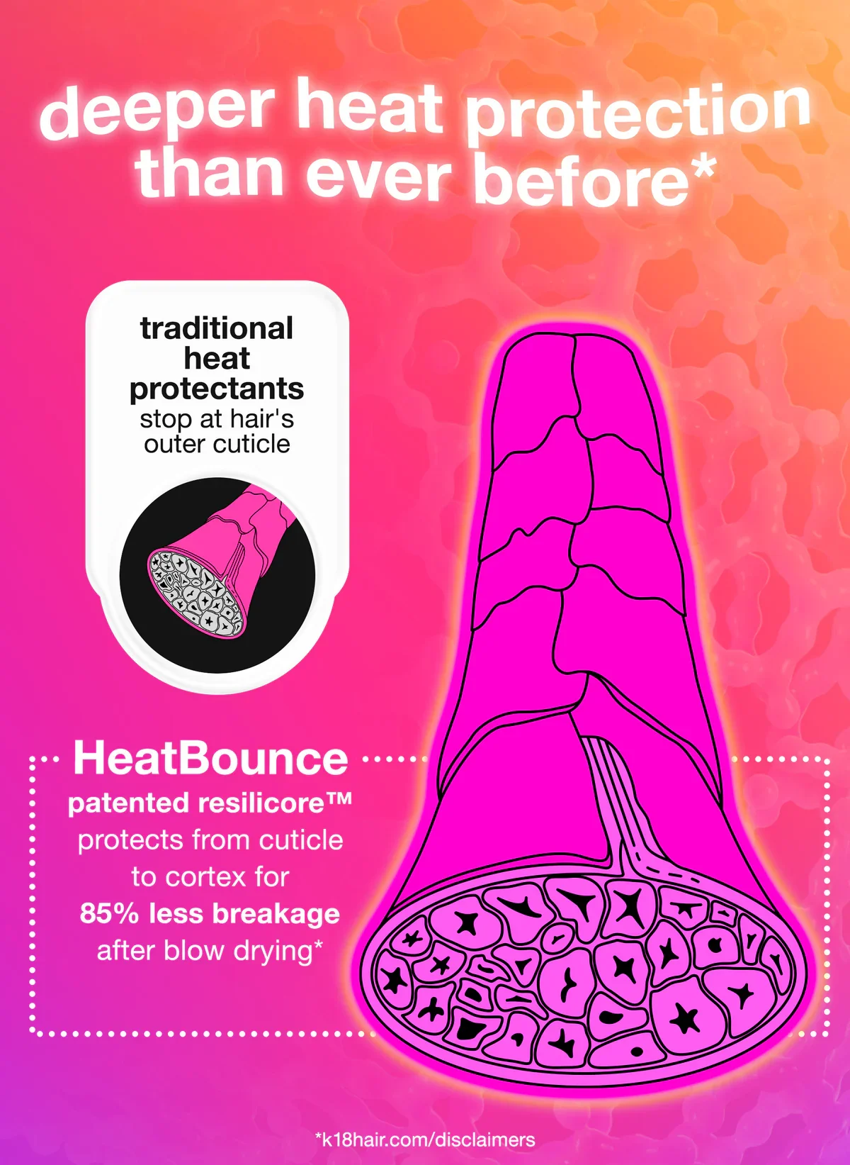 HeatBounce-11.webp