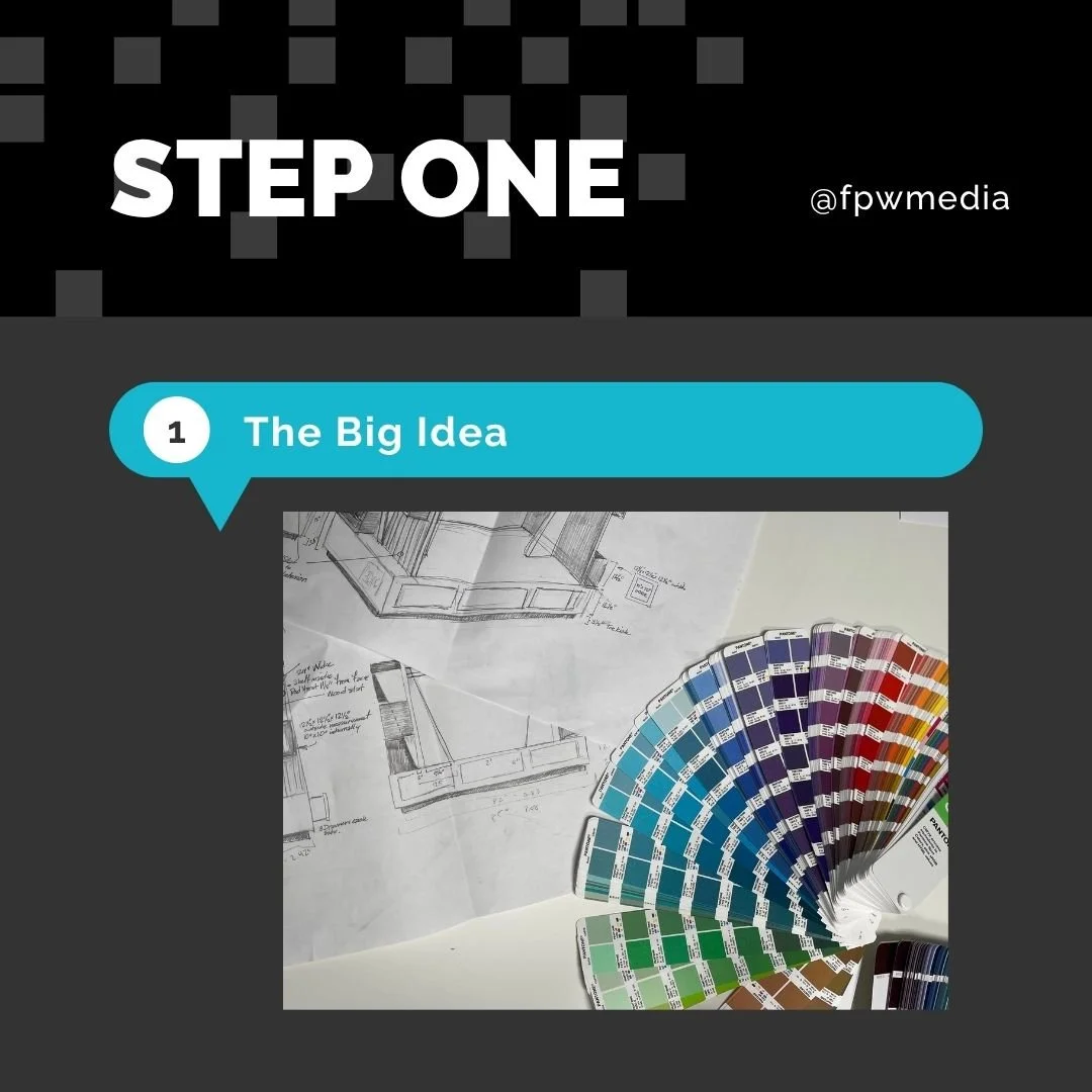 #1 Idea Generation.jpg