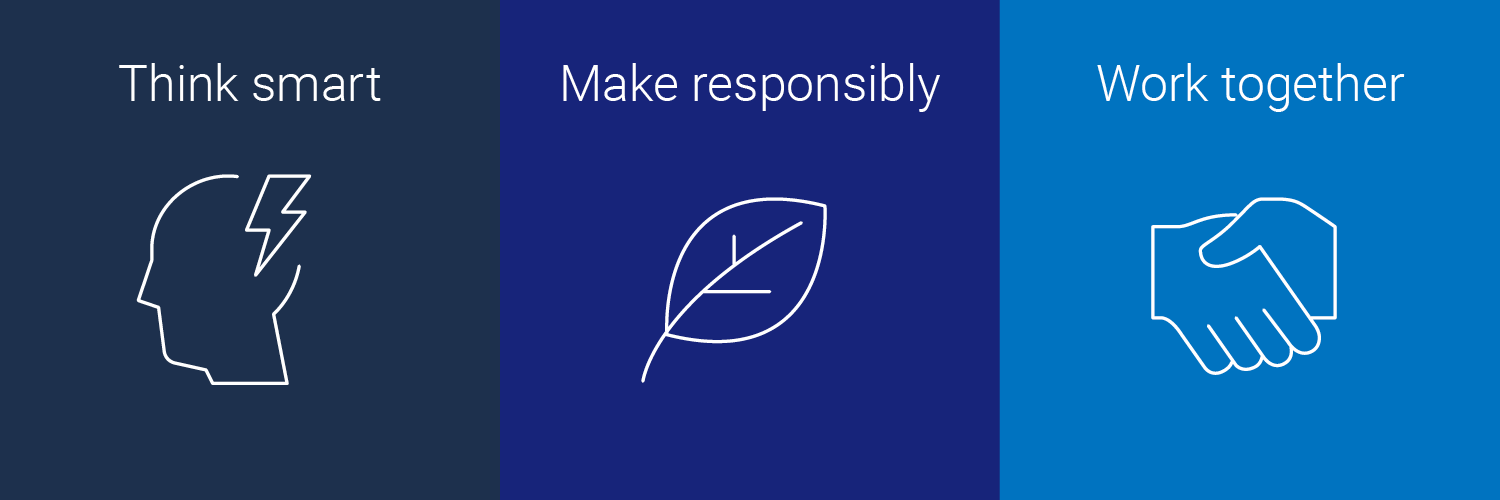 Three sections with icons and text. First section: head with lightning bolt icon, "Think smart." Second section: leaf icon, "Make responsibly." Third section: handshake icon, "Work together."