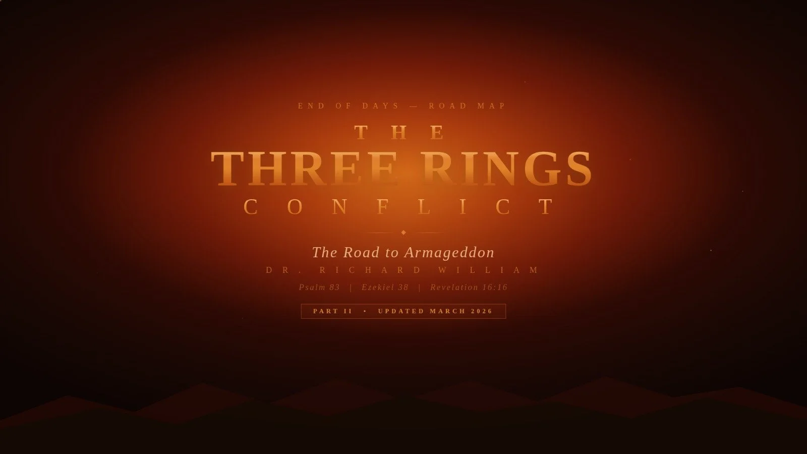 II. Act I — The Inner Ring: Neutralization (Psalm 83)