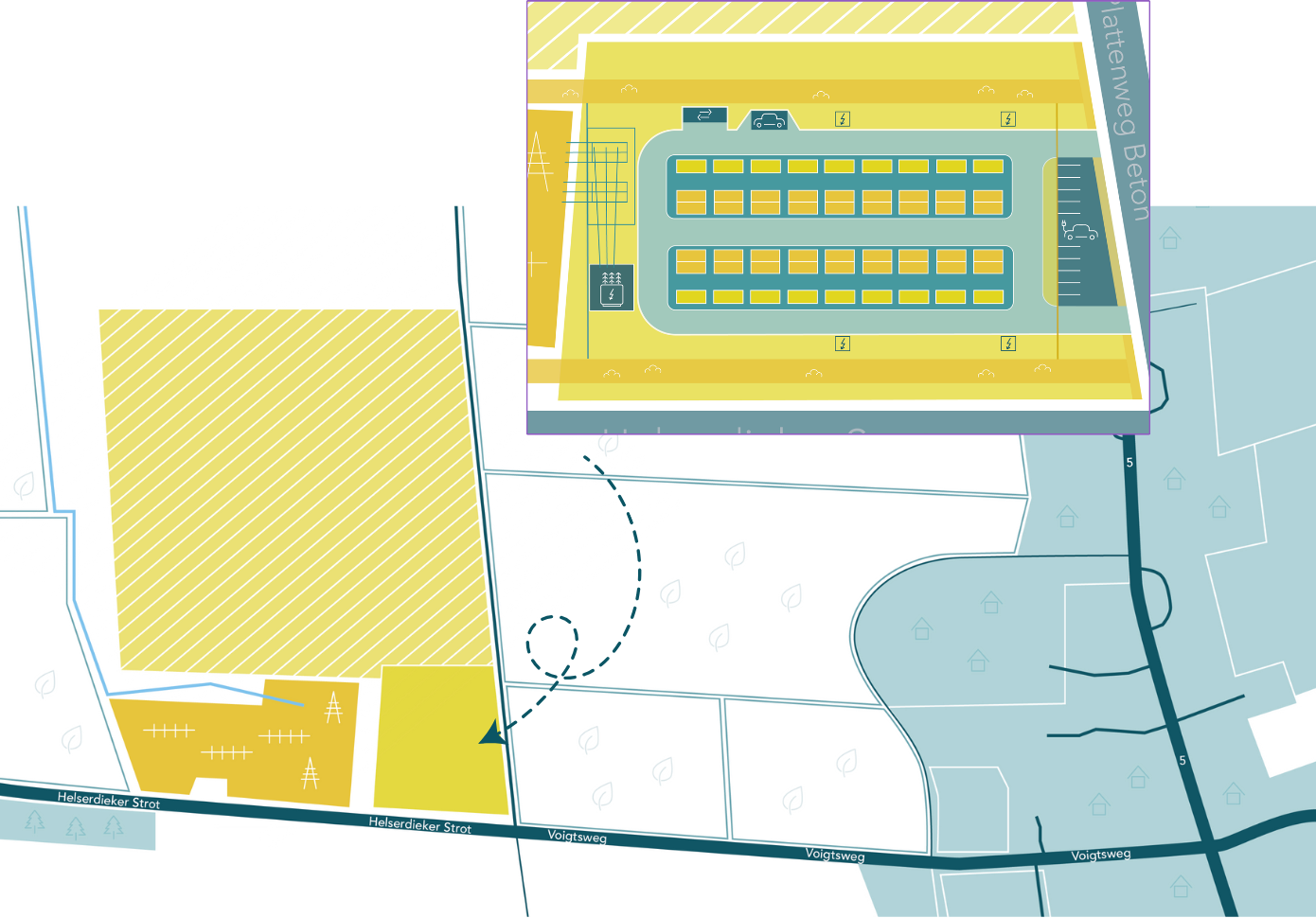 Lageplan einer Ladehalle mit Parkplätzen, Strom- und Ladeinfrastruktur, umgeben von Feldern und Straßen in einer ländlichen Umgebung.