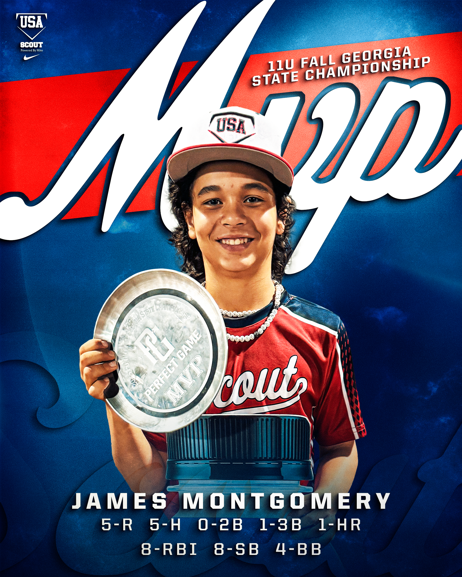 USASCOUT_11u MVP.png