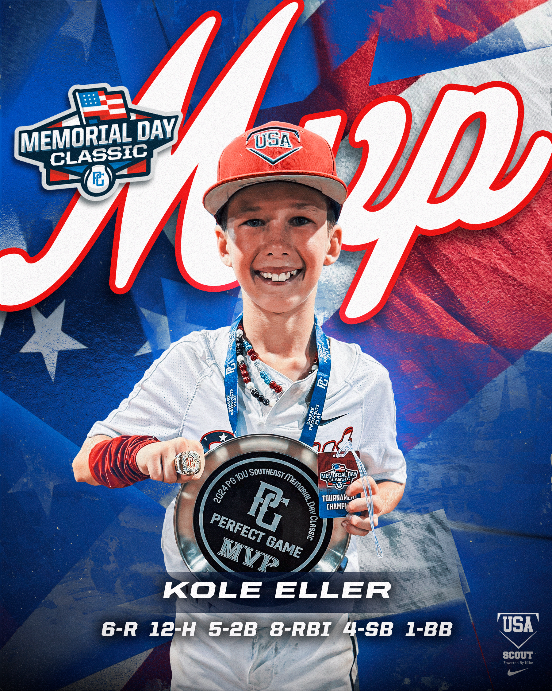 USASCOUT_MVP_Memorial Day.png