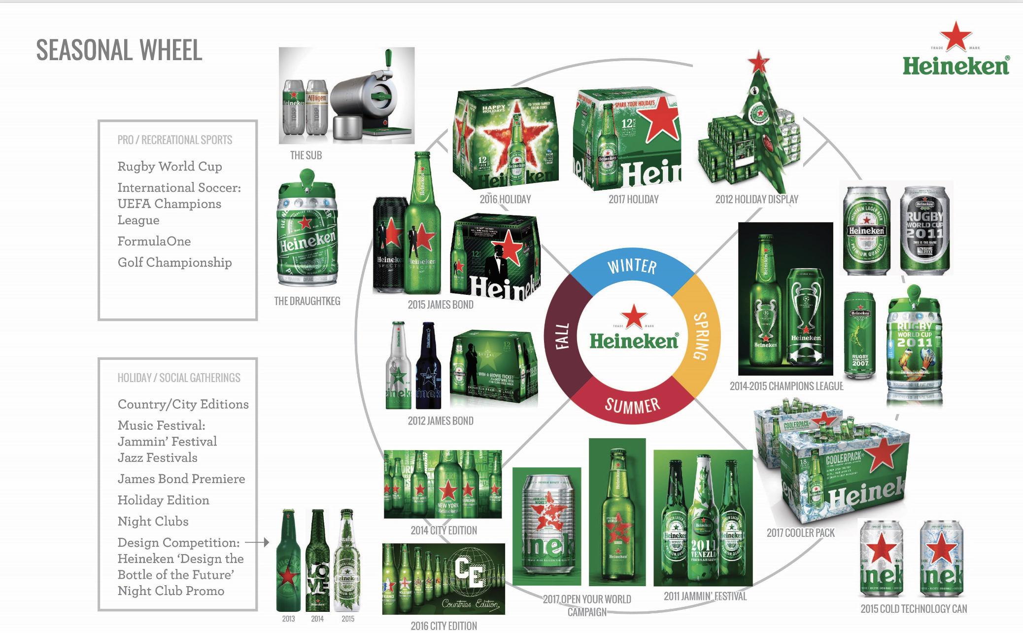 Screenshot 2025-12-09 at 11.05.18 PM.png