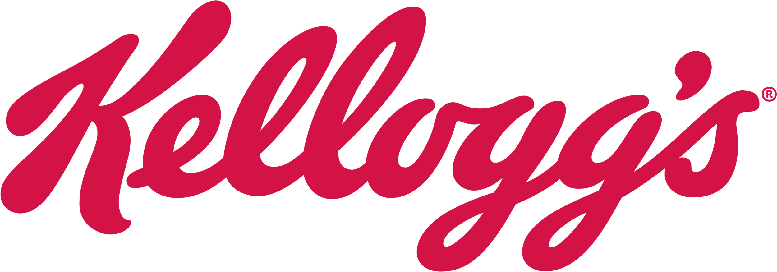 Kellogg's-Logo.svg.png