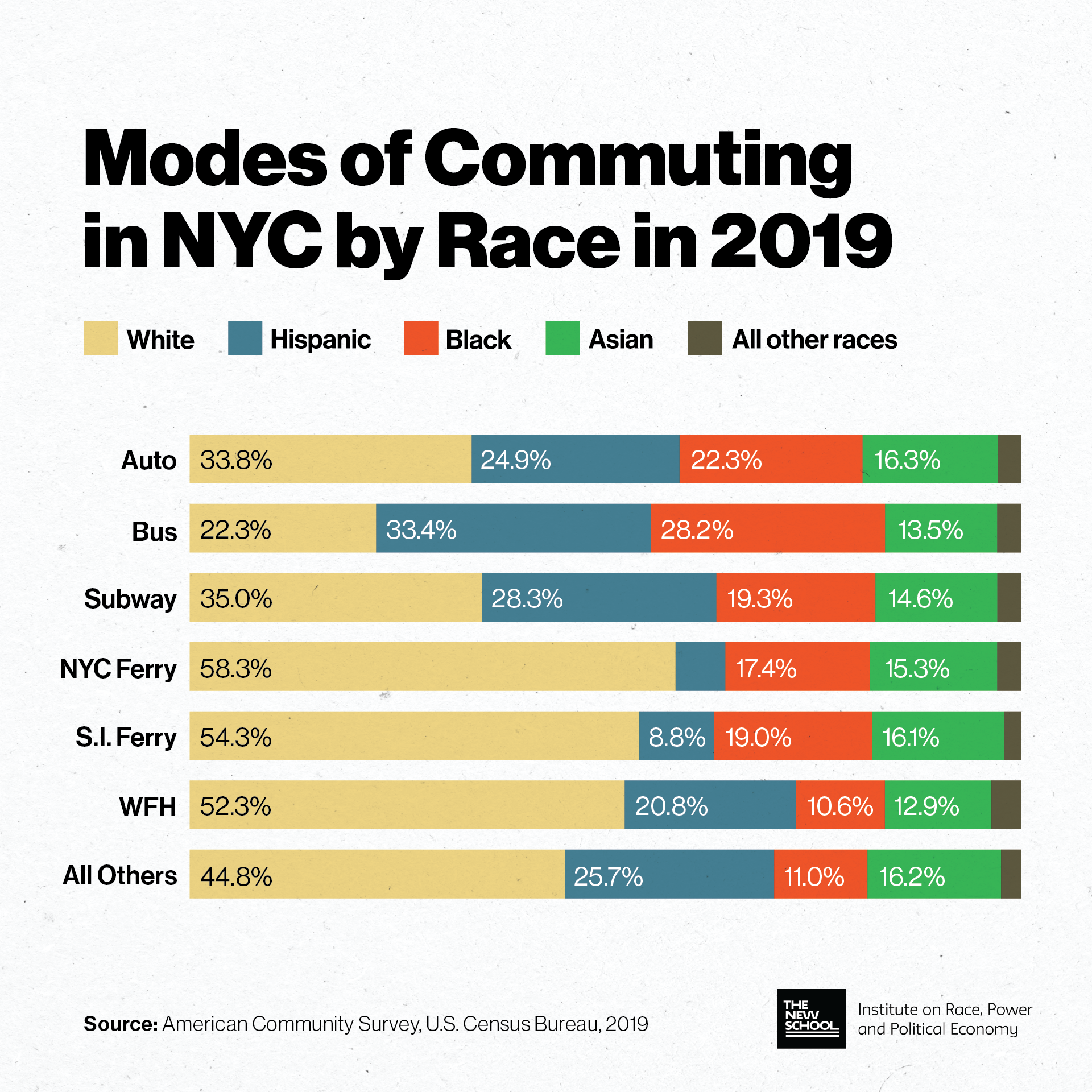 fair-fares-report1.png