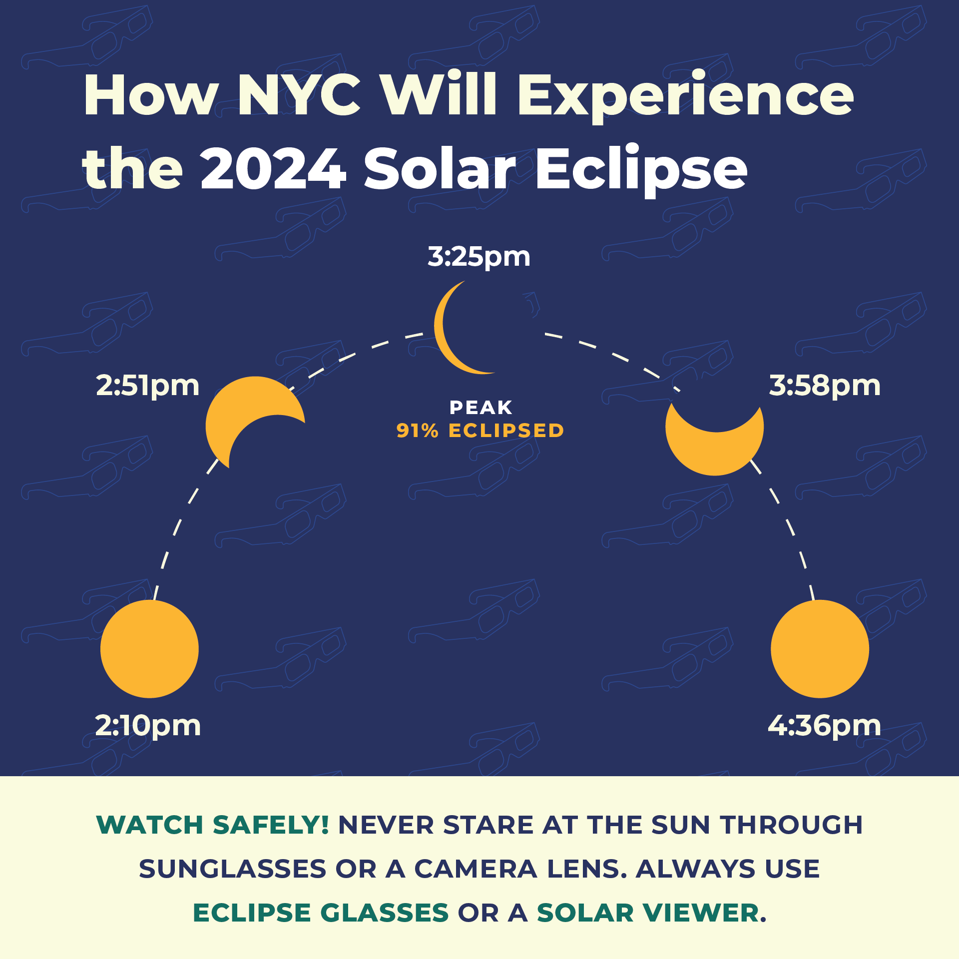 eclipse-timeline.png