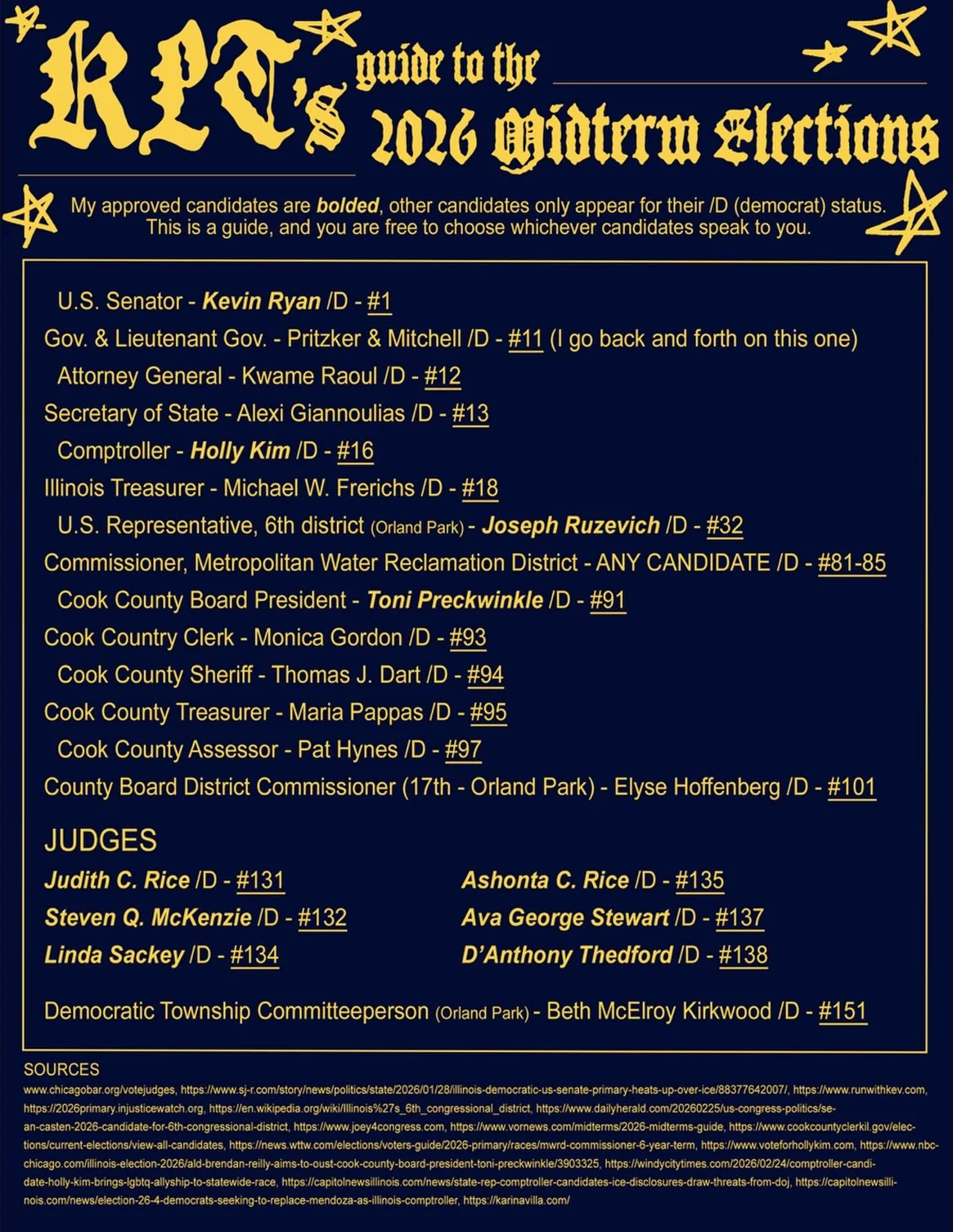 posting this again, voting day is march 17th!!! try to get into your polls before then!!! this is localized to cook county and orland park - judges are super important if you dont wanna do too much else, so here you all go!!