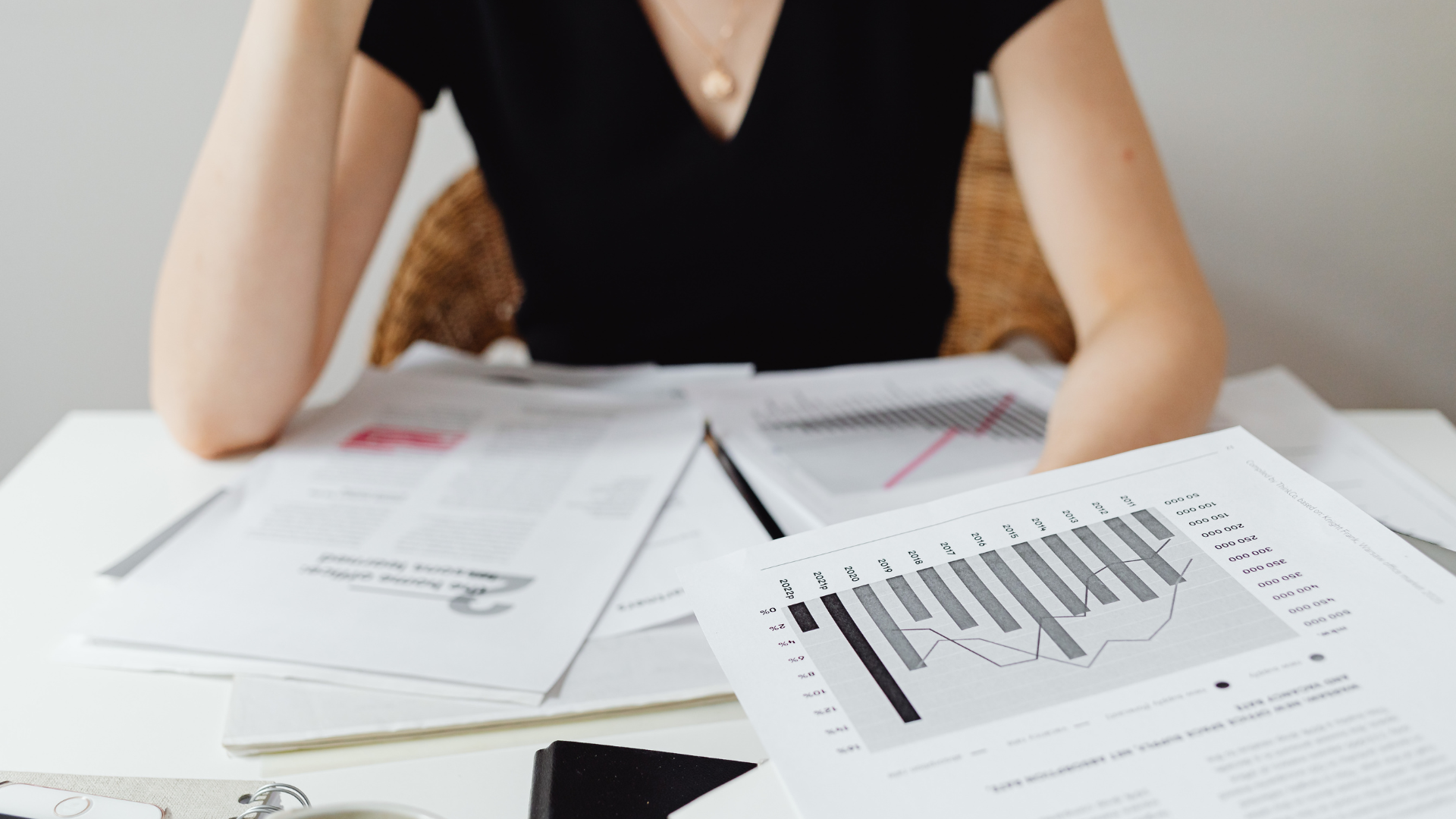 Financial Reporting