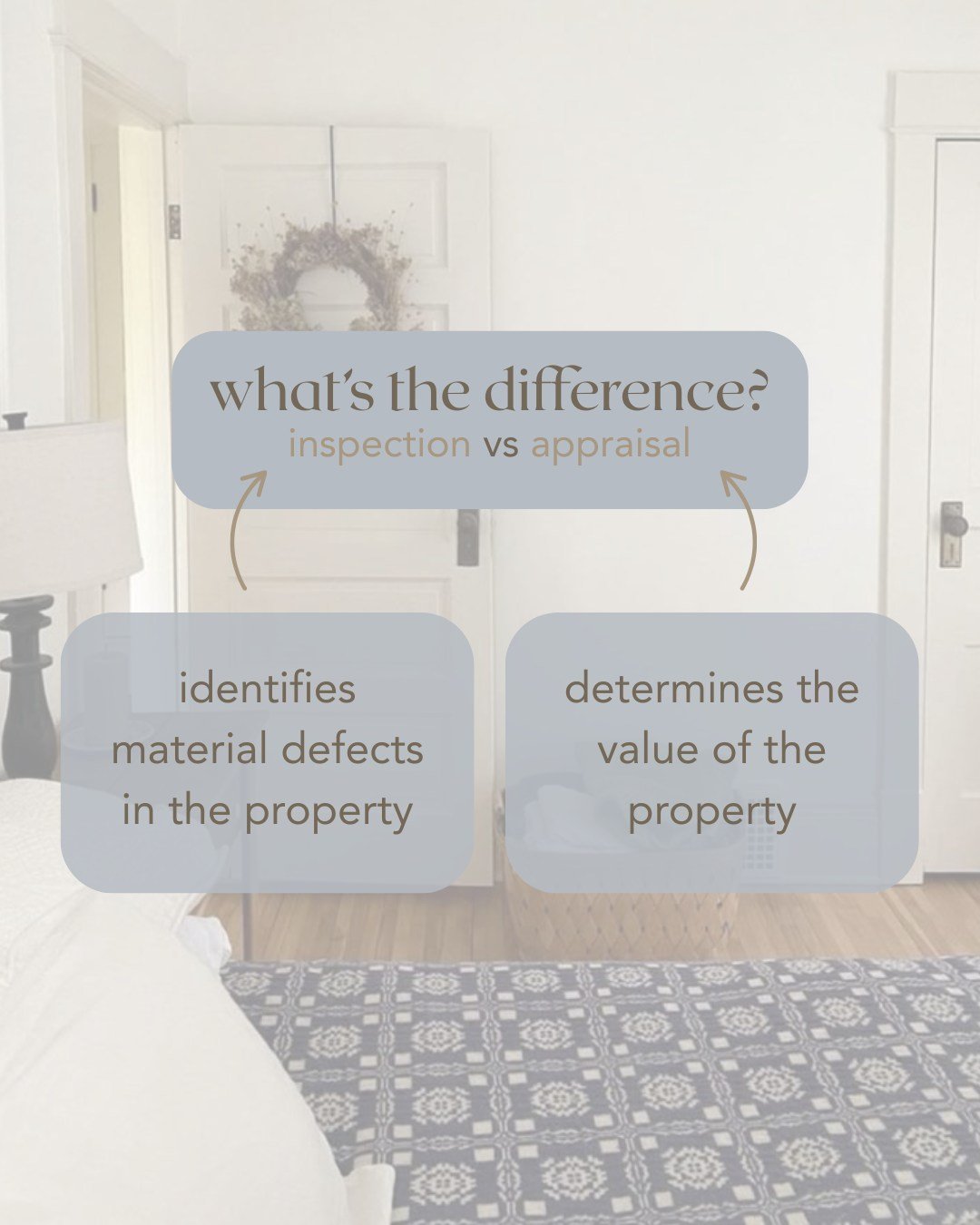 Not sure about the difference between an appraisal and an inspection? You&rsquo;re not alone and that&rsquo;s exactly why we&rsquo;re here. 🤍 

At Executive Title, we&rsquo;re here to guide you through every step, explain every term, and make sure y