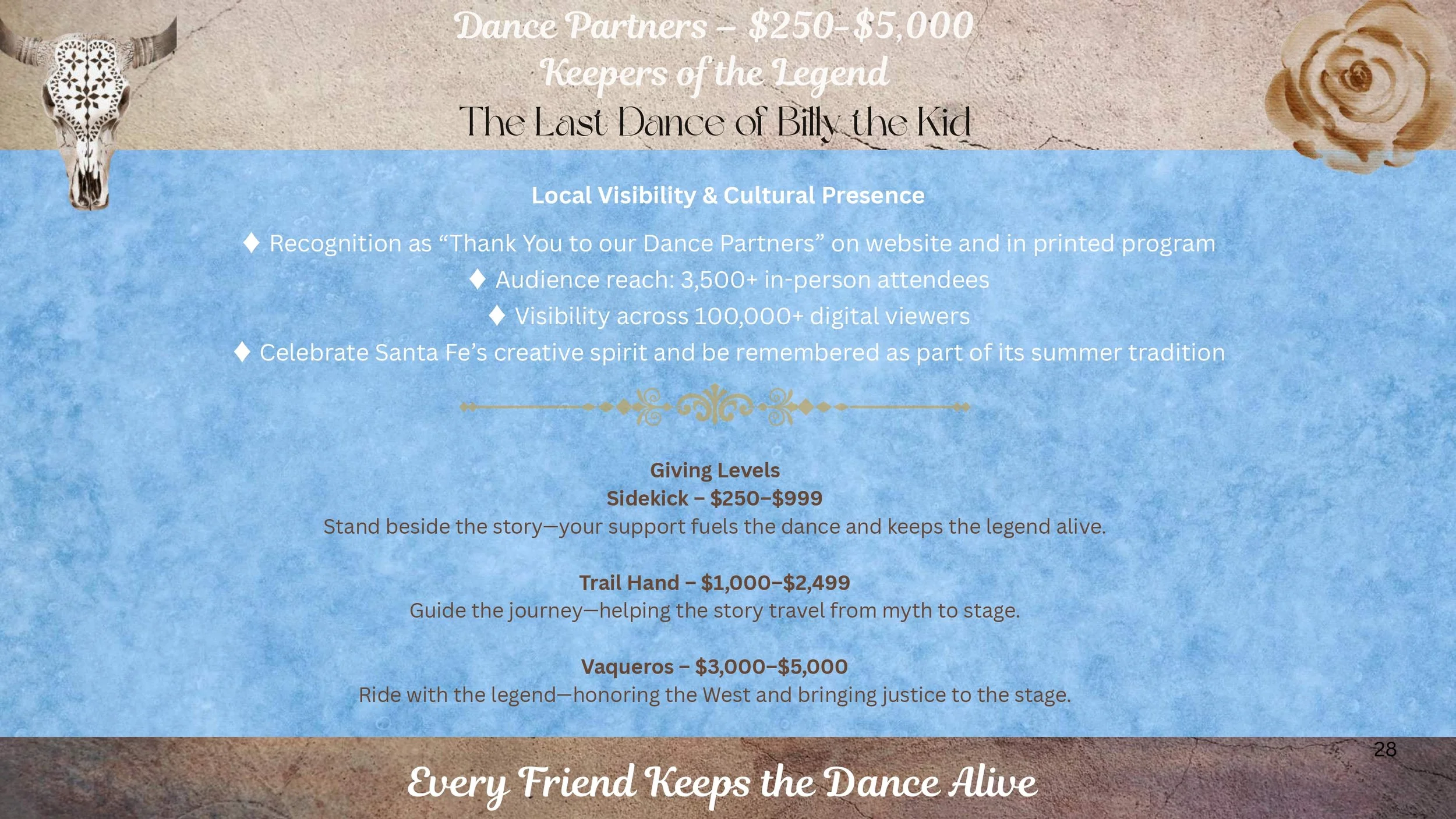 TheLastDanceofBillytheKid.pdf.8.25.25_page-0028.jpg