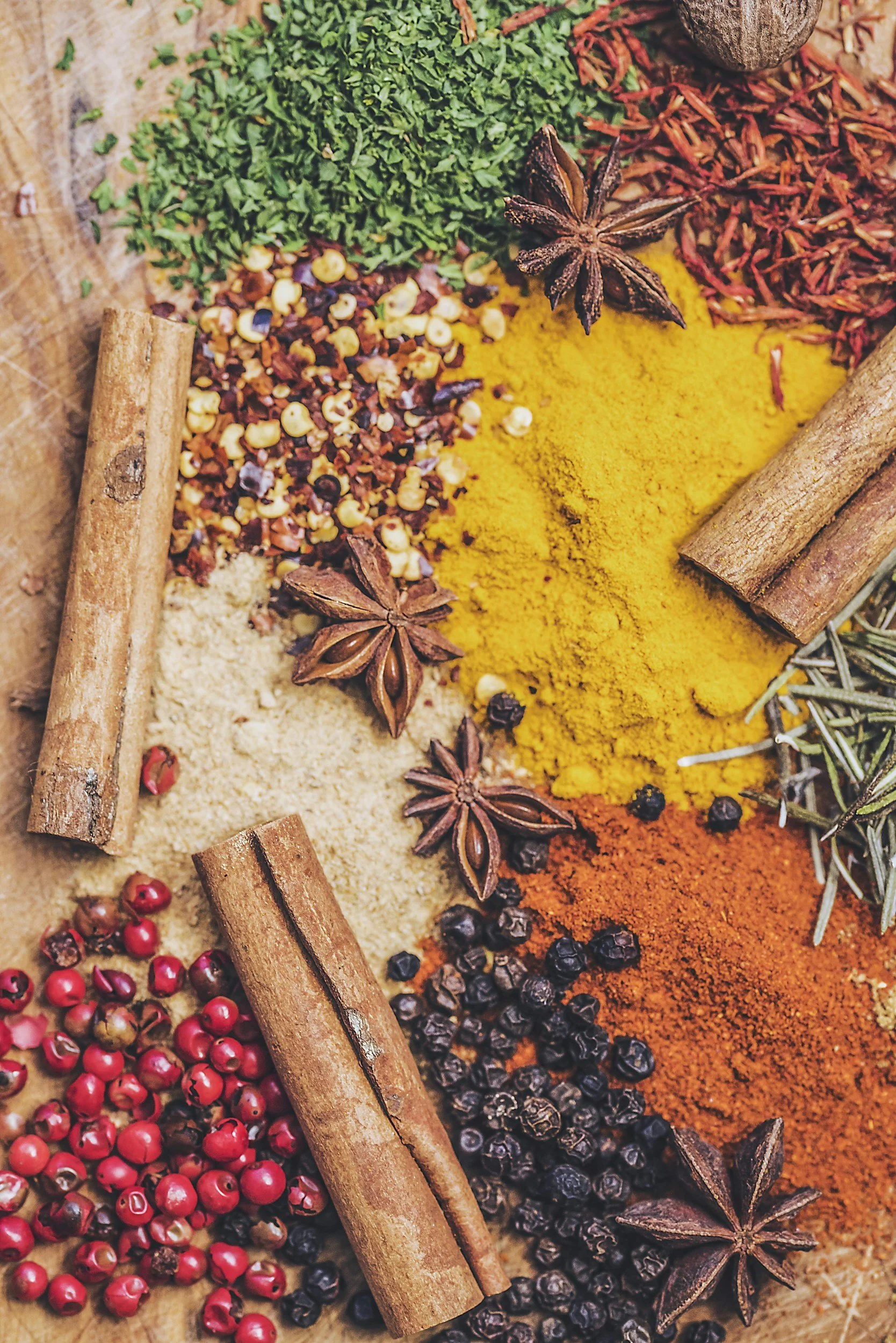 Chinese Medicine Herbal Formula Uses