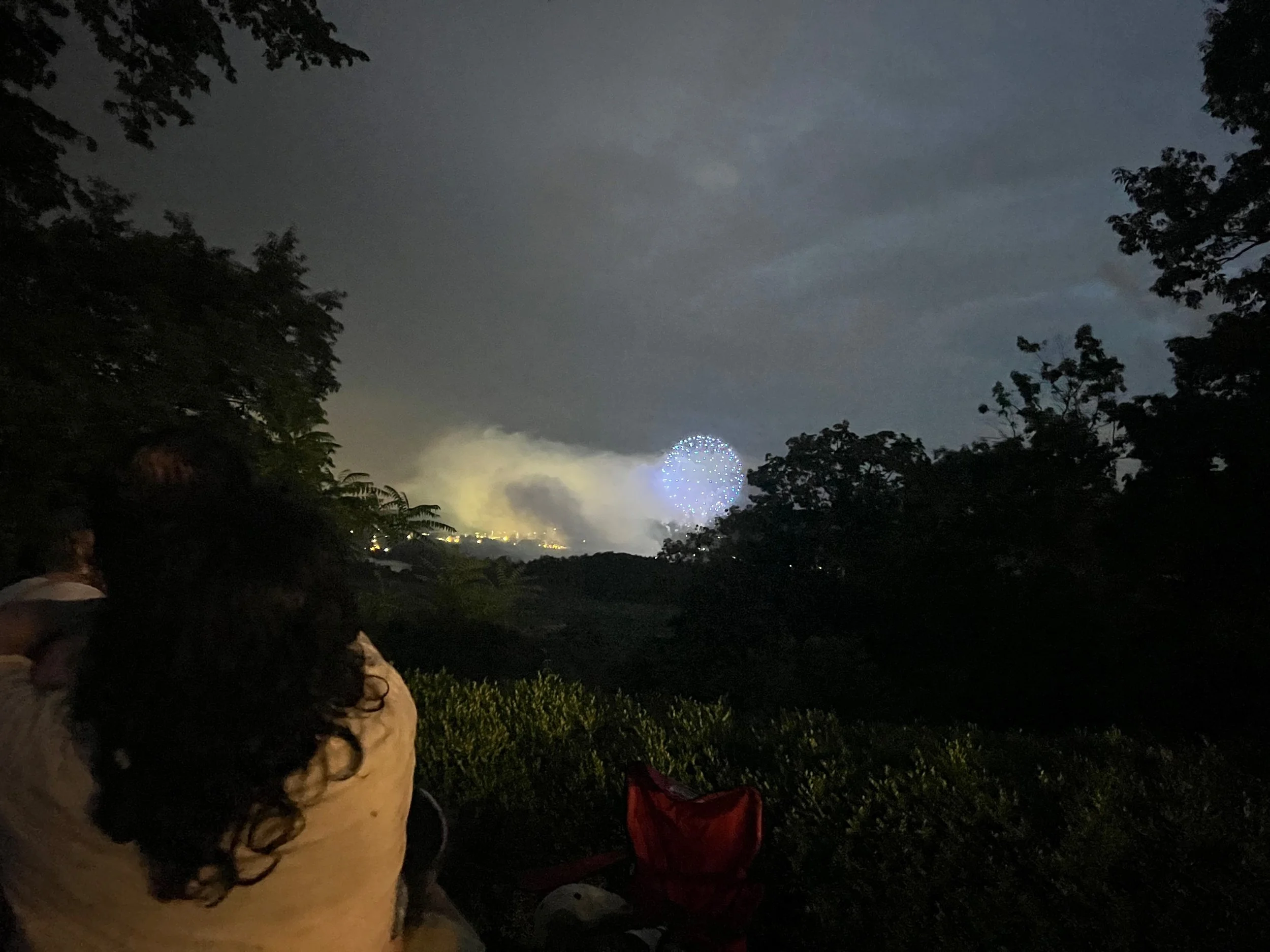 JULY 4, WEST POINT FIREWORKS, SEEN FROM BOSCOBEL, GARRISON, NY, JULY 2026
