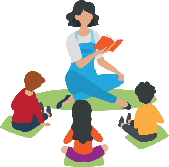 A woman sitting cross-legged on a green mat reading a book to four children sitting on smaller mats around her.