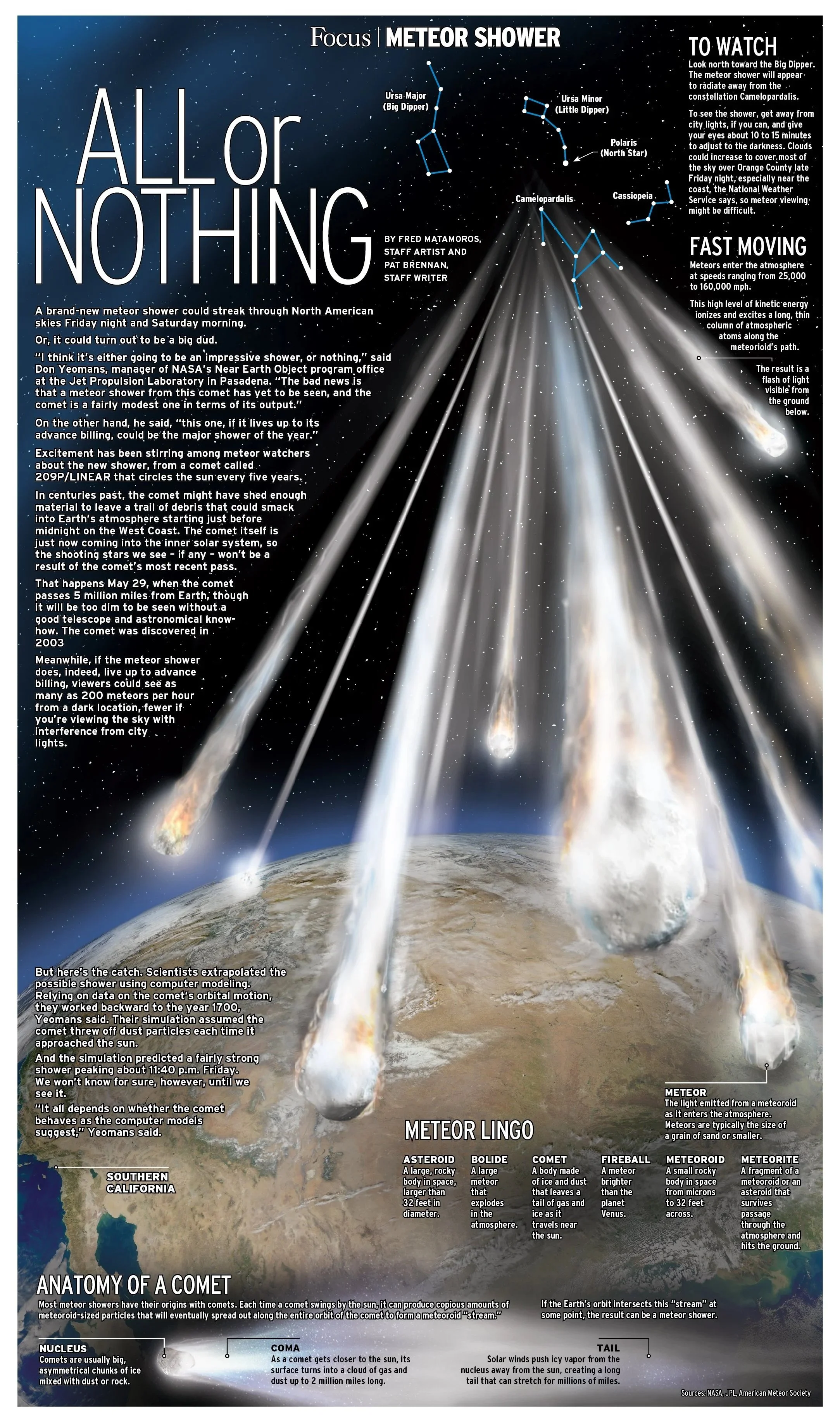 Focus.MeteorShowerFINAL.jpg.jpg