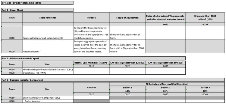 Basel Report UK Basel 3.1: Reporting changes | Katalysys - Risk and Regulatory Advisory