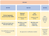 UK Basel 3.1: Credit valuation adjustment and counterparty credit risk ...