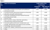 UK Basel 3.1: Credit valuation adjustment and counterparty credit risk ...